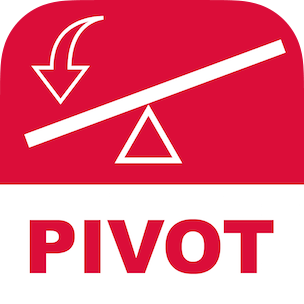 Pivots - Order Flow University